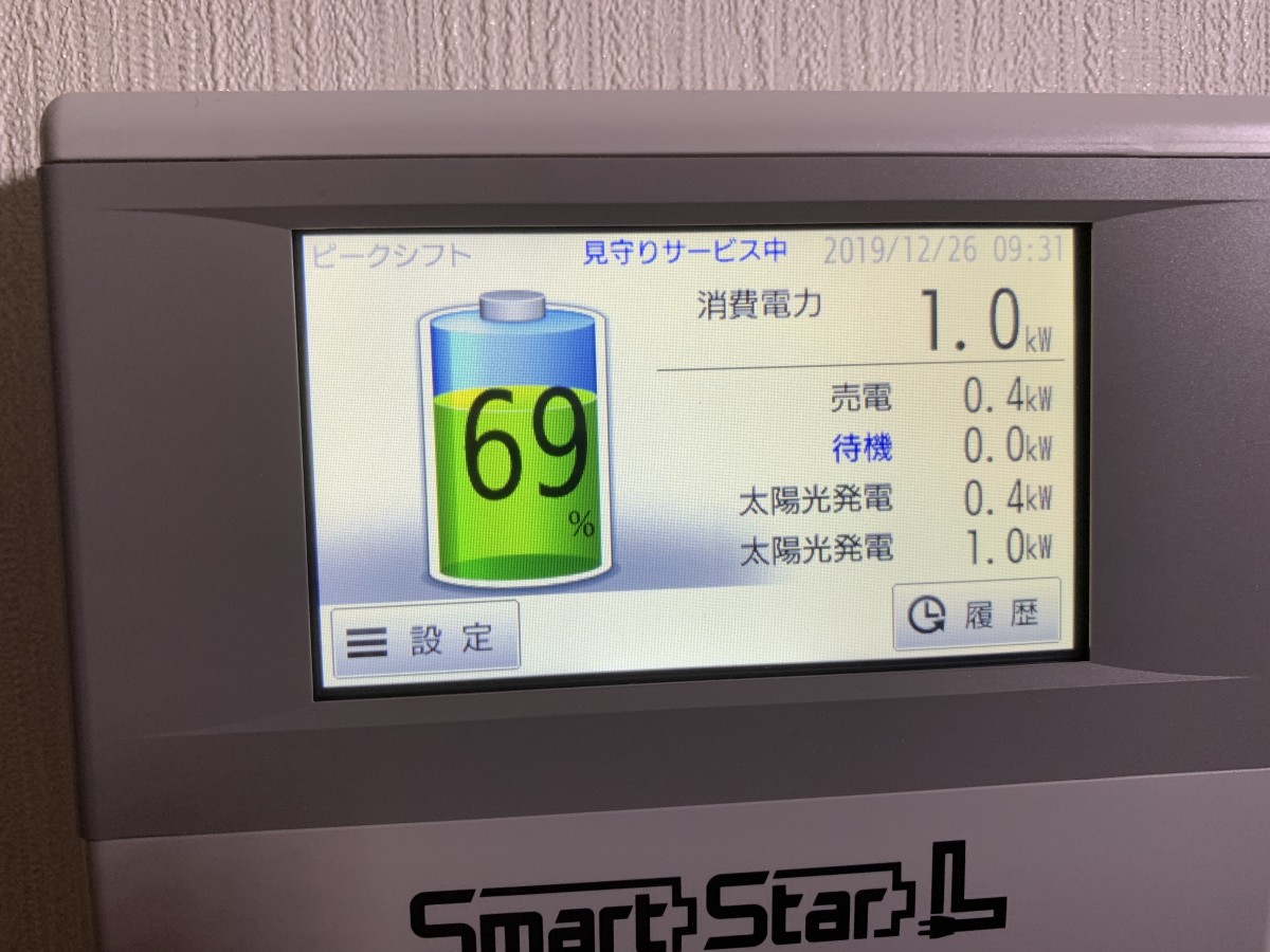 カナディアンソーラー+スマートスターL設置工事